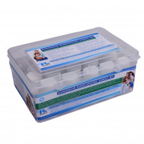 Rxhomeo® Homeopathic Family Kit
